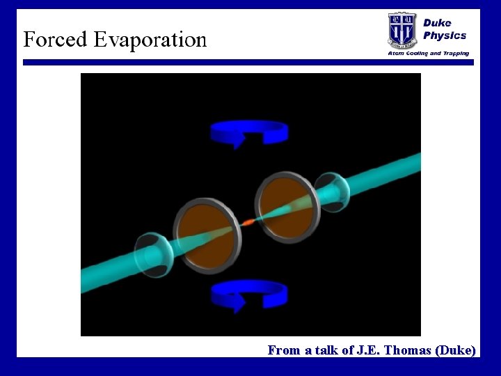 From a talk of J. E. Thomas (Duke) From a talk of J. E. Thomas (Duke)