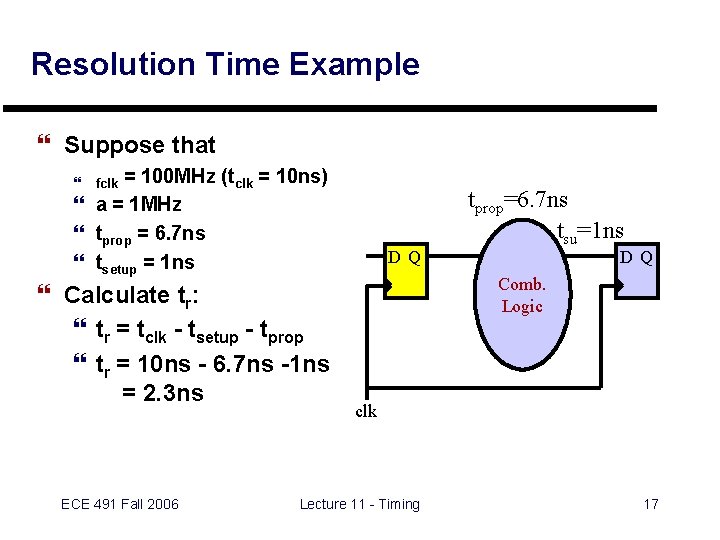 Resolution Time Example } Suppose that = 100 MHz (tclk = 10 ns) }