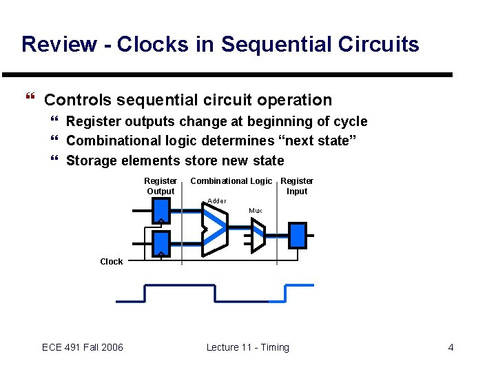 Review - Clocks in Sequential Circuits } Controls sequential circuit operation } Register outputs