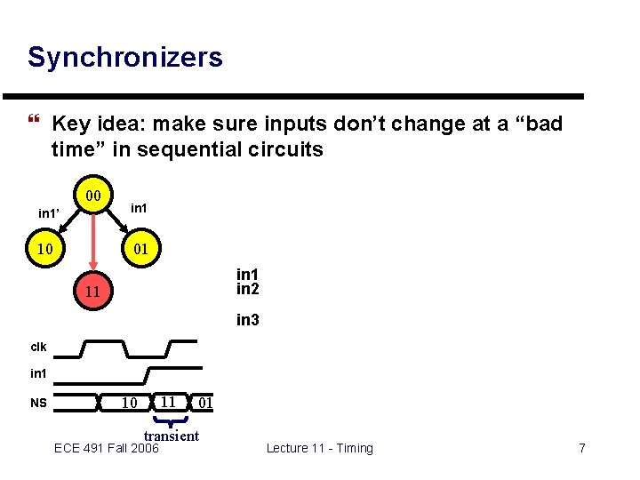 Synchronizers } Key idea: make sure inputs don’t change at a “bad time” in