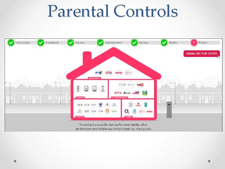 Parental Controls 