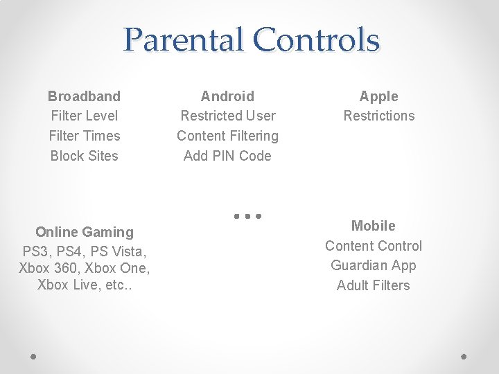 Parental Controls Broadband Filter Level Filter Times Block Sites Online Gaming PS 3, PS