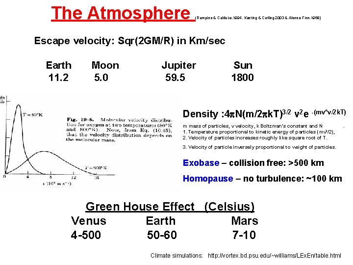 The Atmosphere (Rampino & Caldeira, 1994, Kasting & Catling, 2003 & Alonso-Finn, 1968) Escape