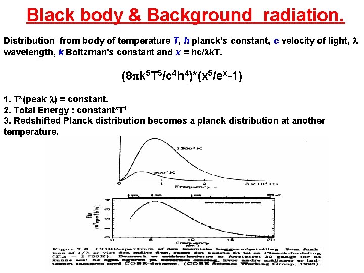 Black body & Background radiation. Distribution from body of temperature T, h planck's constant,
