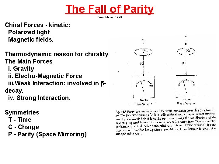 The Fall of Parity From Mason, 1990 Chiral Forces - kinetic: Polarized light Magnetic