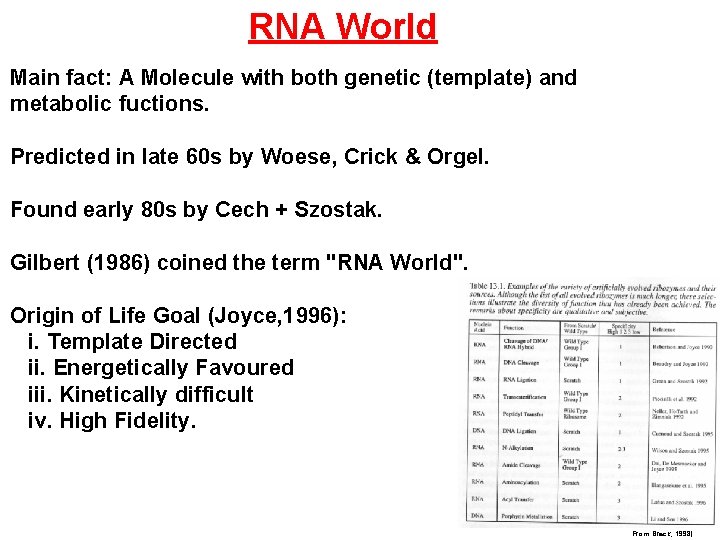 RNA World Main fact: A Molecule with both genetic (template) and metabolic fuctions. Predicted