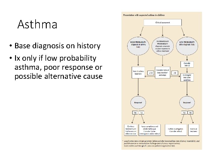 Asthma • Base diagnosis on history • Ix only if low probability asthma, poor