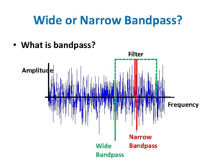 Wide or Narrow Bandpass? • What is bandpass? Filter Amplitude Frequency Wide Bandpass Narrow