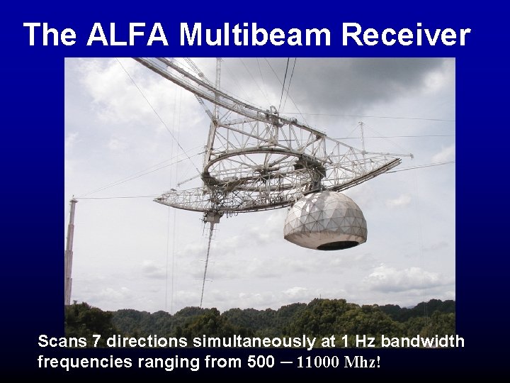 The ALFA Multibeam Receiver Scans 7 directions simultaneously at 1 Hz bandwidth frequencies ranging