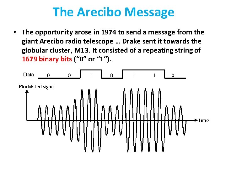 The Arecibo Message • The opportunity arose in 1974 to send a message from