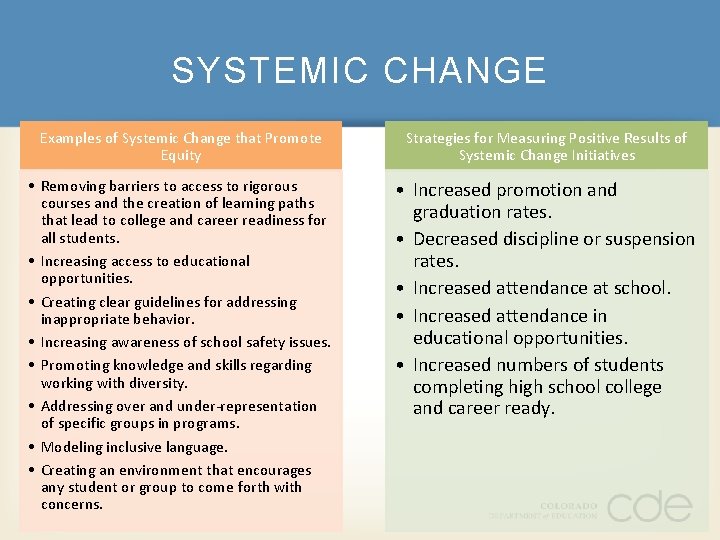SYSTEMIC CHANGE Examples of Systemic Change that Promote Equity Strategies for Measuring Positive Results
