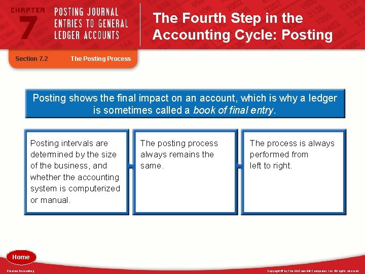 The Fourth Step in the Accounting Cycle: Posting Section 7. 2 The Posting Process