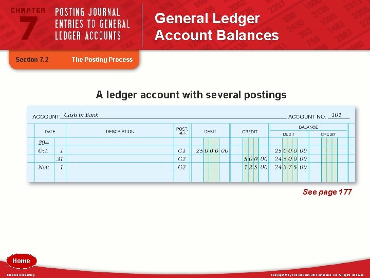 General Ledger Account Balances Section 7. 2 The Posting Process A ledger account with
