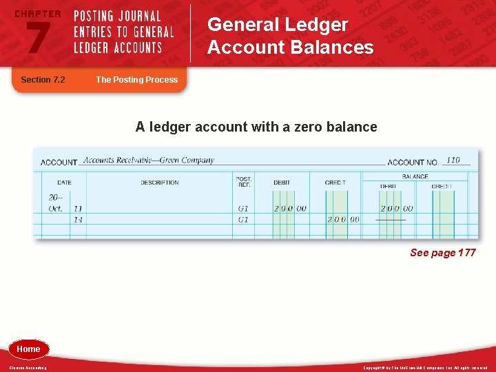 General Ledger Account Balances Section 7. 2 The Posting Process A ledger account with