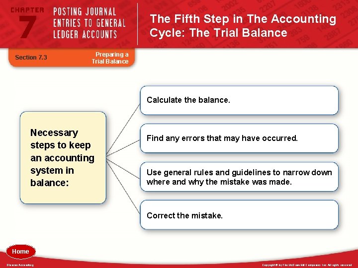 The Fifth Step in The Accounting Cycle: The Trial Balance Section 7. 3 Preparing