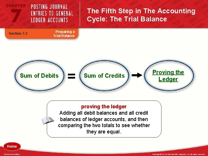 The Fifth Step in The Accounting Cycle: The Trial Balance Section 7. 3 Preparing