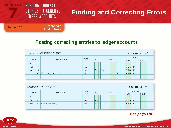 Finding and Correcting Errors Section 7. 3 Preparing a Trial Balance Posting correcting entries