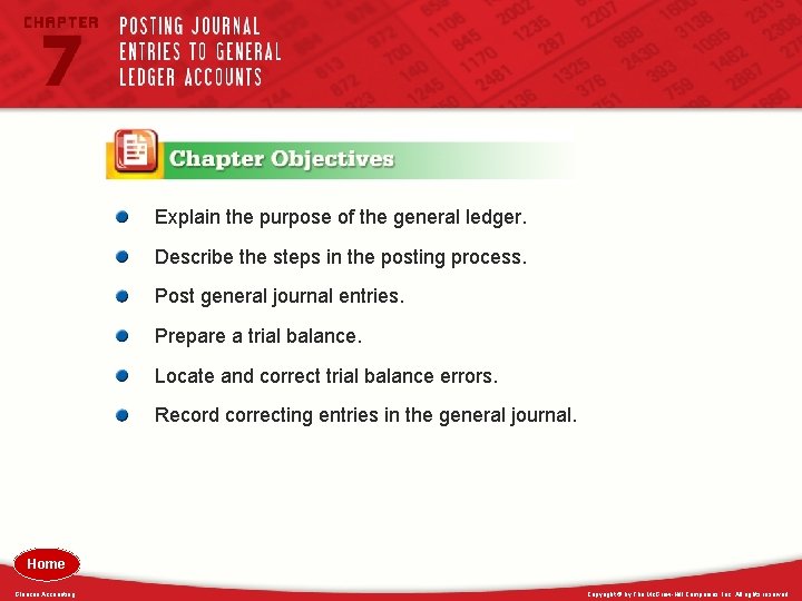 Explain the purpose of the general ledger. Describe the steps in the posting process.