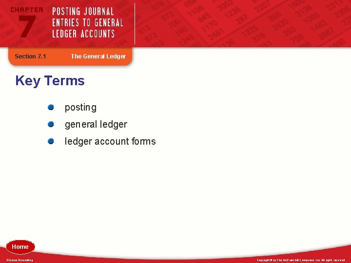 Section 7. 1 The General Ledger Key Terms posting general ledger account forms Home