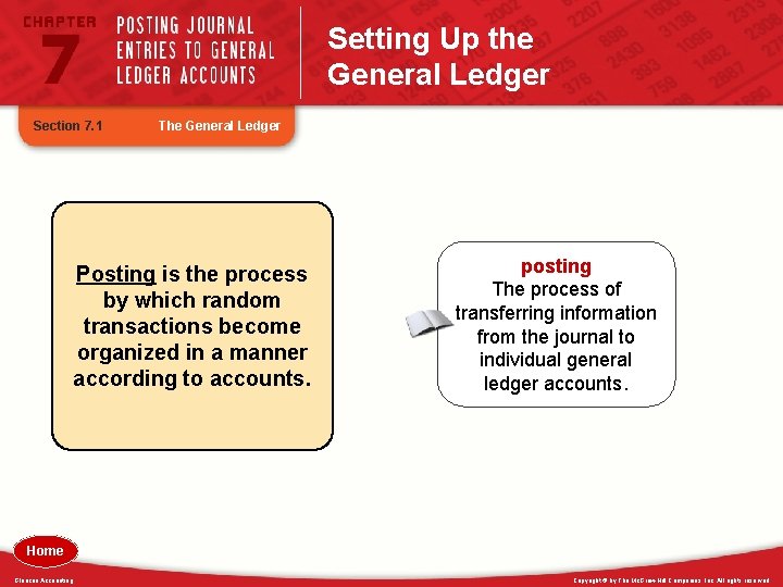 Setting Up the General Ledger Section 7. 1 The General Ledger Posting is the