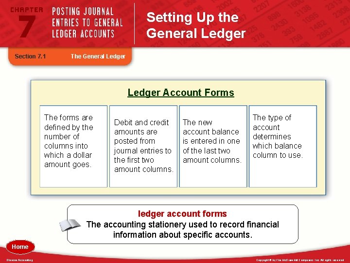 Setting Up the General Ledger Section 7. 1 The General Ledger Account Forms The