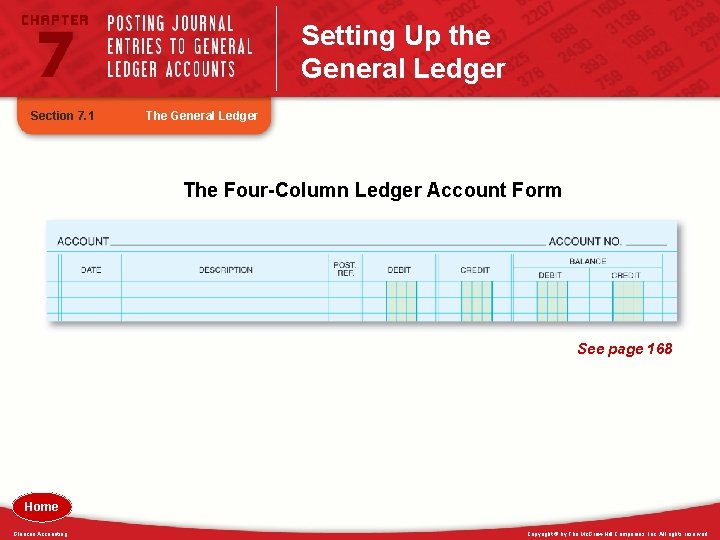 Setting Up the General Ledger Section 7. 1 The General Ledger The Four-Column Ledger