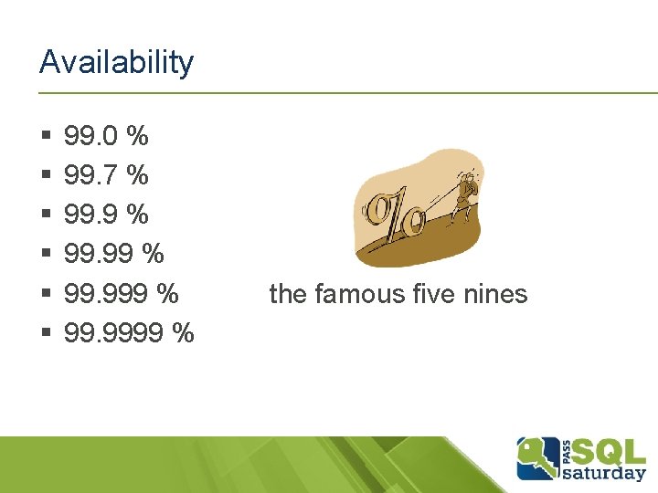Availability § § § 99. 0 % 99. 7 % 99. 9999 % the Availability § § § 99. 0 % 99. 7 % 99. 9999 % the