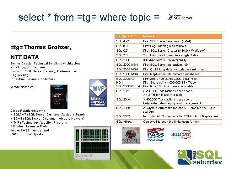 select * from =tg= where topic = @@Version Remark SQL 4. 21 First SQL select * from =tg= where topic = @@Version Remark SQL 4. 21 First SQL