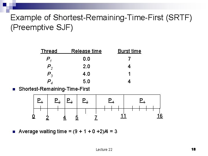 Example of Shortest-Remaining-Time-First (SRTF) (Preemptive SJF) Thread n Burst time P 1 0. 0