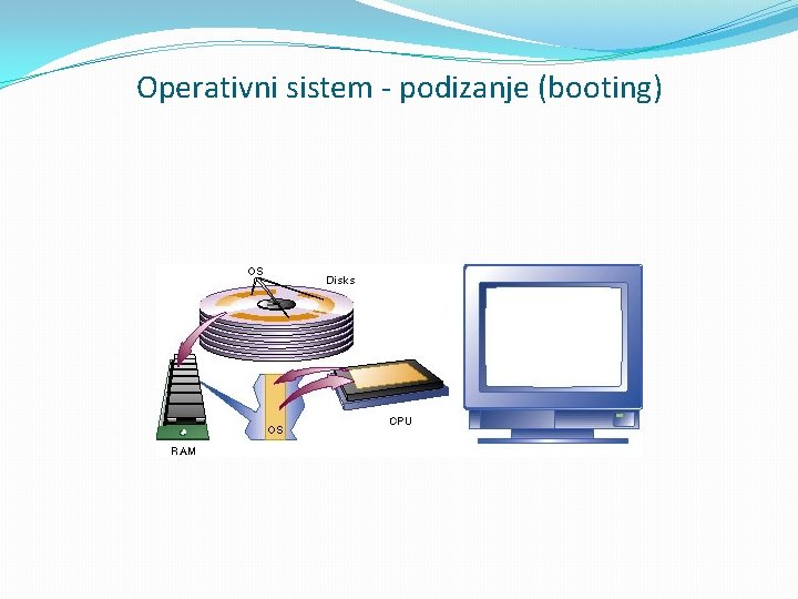Operativni sistem - podizanje (booting) Operativni sistem - podizanje (booting)