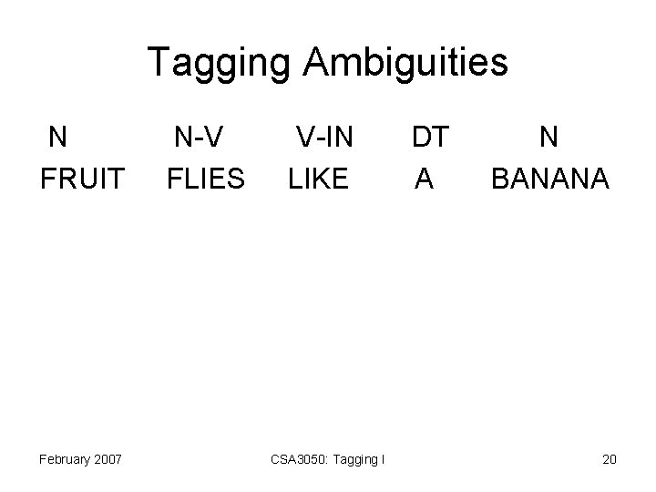 Tagging Ambiguities N FRUIT February 2007 N-V FLIES V-IN LIKE CSA 3050: Tagging I