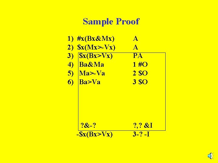 Sample Proof 1) 2) 3) 4) 5) 6) #x(Bx&Mx) $x(Mx>-Vx) $x(Bx>Vx) Ba&Ma Ma>-Va Ba>Va