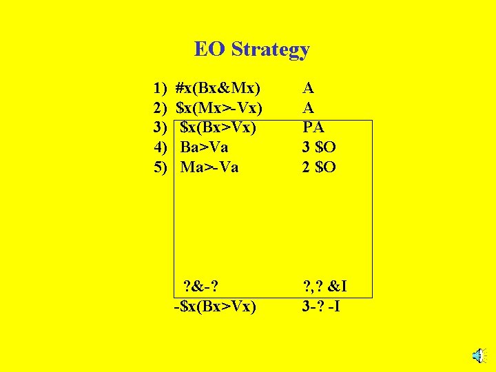 EO Strategy 1) 2) 3) 4) 5) #x(Bx&Mx) $x(Mx>-Vx) $x(Bx>Vx) Ba>Va Ma>-Va A A