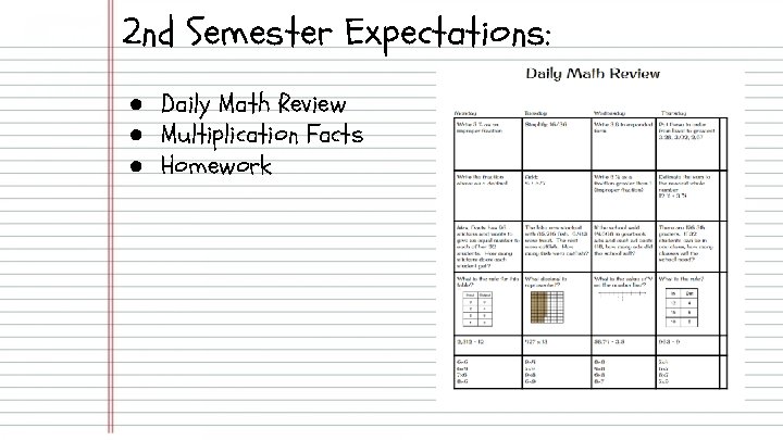 2 nd Semester Expectations: ● Daily Math Review ● Multiplication Facts ● Homework 