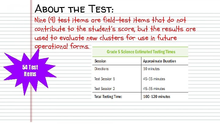 About the Test: Nine (9) test items are field-test items that do not contribute