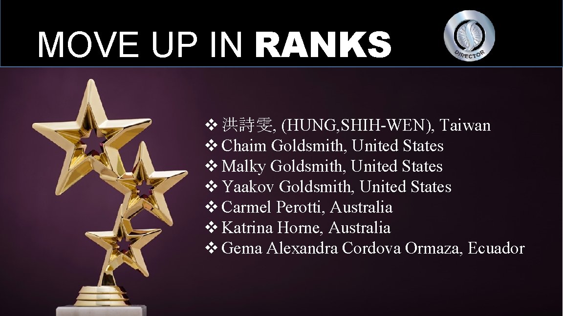 MOVE UP IN RANKS v 洪詩雯, (HUNG, SHIH-WEN), Taiwan v Chaim Goldsmith, United States