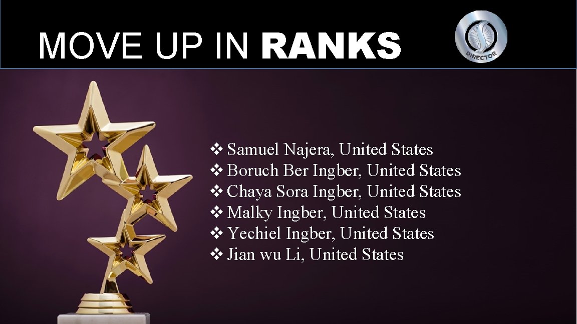 MOVE UP IN RANKS v Samuel Najera, United States v Boruch Ber Ingber, United