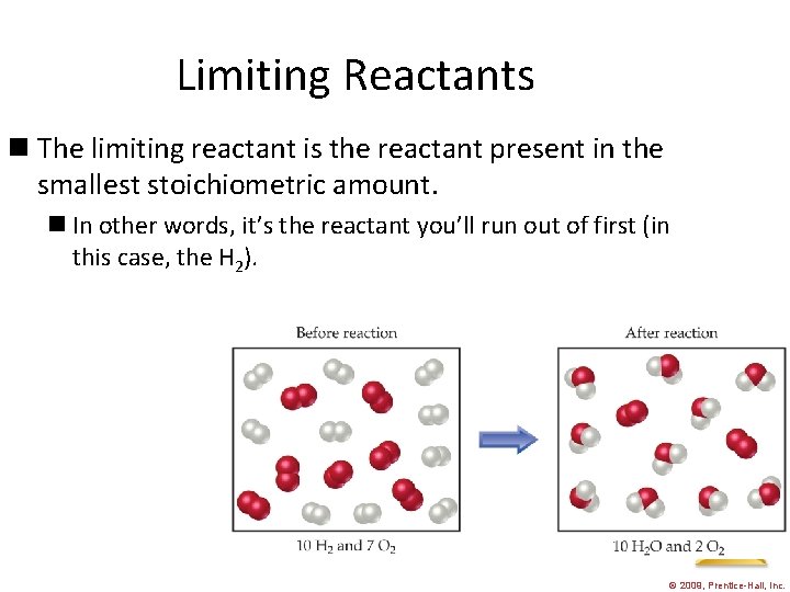 Limiting Reactants n The limiting reactant is the reactant present in the smallest stoichiometric