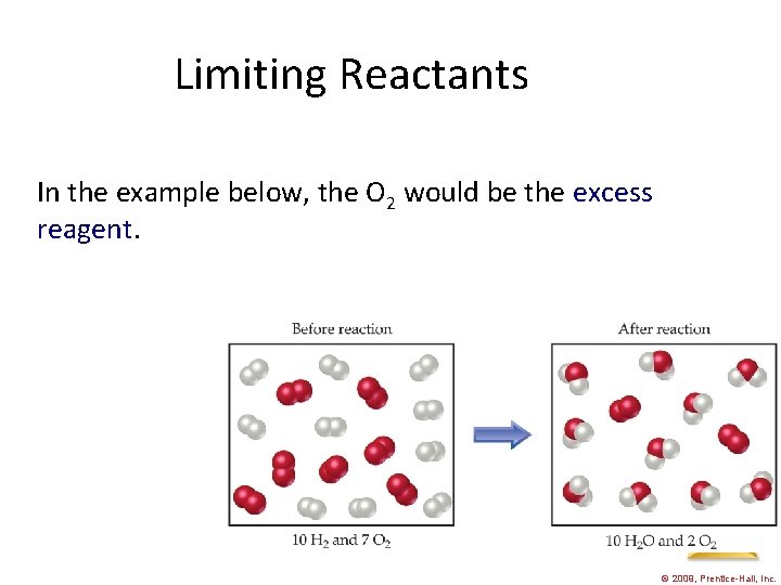 Limiting Reactants In the example below, the O 2 would be the excess reagent.