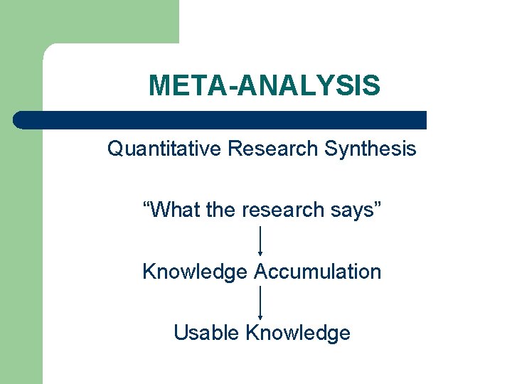 META-ANALYSIS Quantitative Research Synthesis “What the research says” Knowledge Accumulation Usable Knowledge 