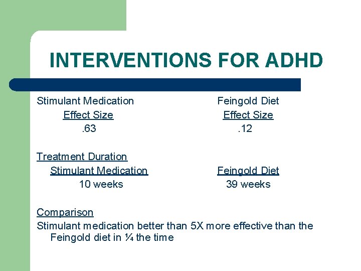 INTERVENTIONS FOR ADHD Stimulant Medication Effect Size. 63 Feingold Diet Effect Size. 12 Treatment