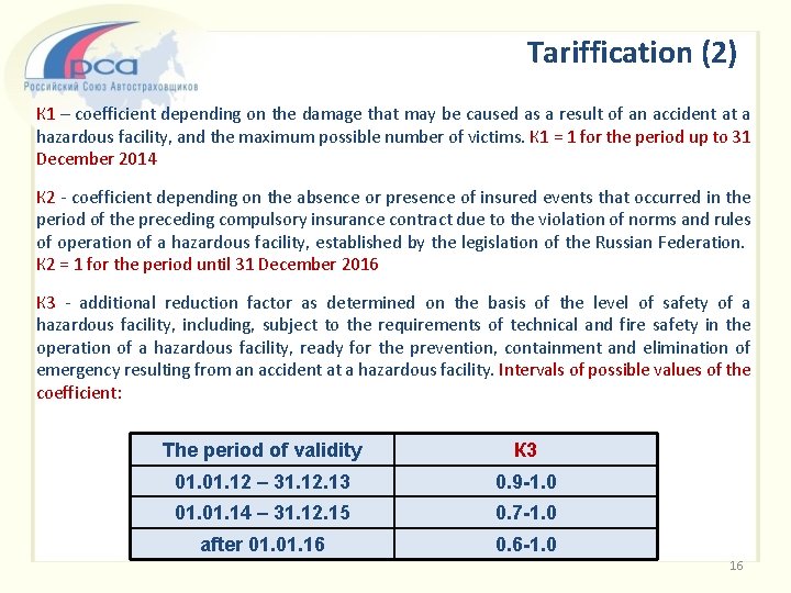 Tariffication (2) К 1 – coefficient depending on the damage that may be caused