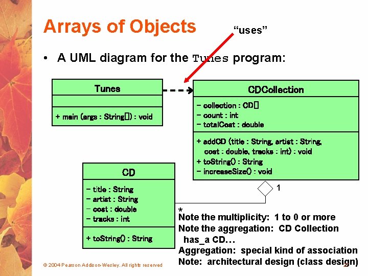 Arrays of Objects “uses” • A UML diagram for the Tunes program: Tunes CDCollection