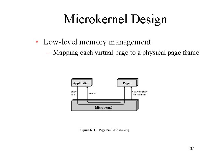 Microkernel Design • Low-level memory management – Mapping each virtual page to a physical Microkernel Design • Low-level memory management – Mapping each virtual page to a physical