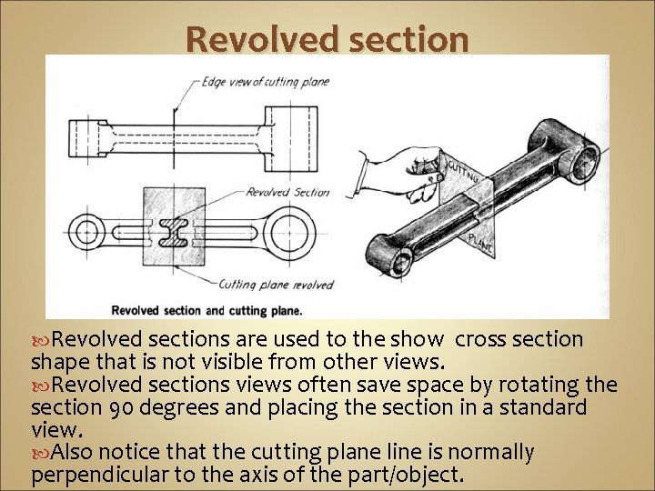 Revolved section Revolved sections are used to the show cross section shape that is