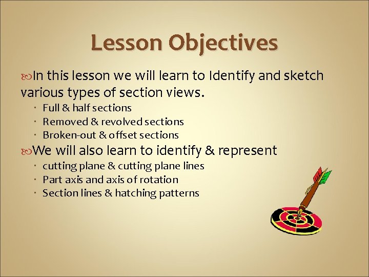 Lesson Objectives In this lesson we will learn to Identify and sketch various types