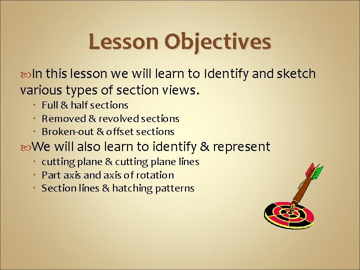 Lesson Objectives In this lesson we will learn to Identify and sketch various types