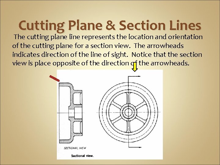 Cutting Plane & Section Lines The cutting plane line represents the location and orientation