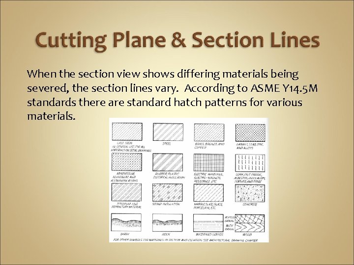 When the section view shows differing materials being severed, the section lines vary. According