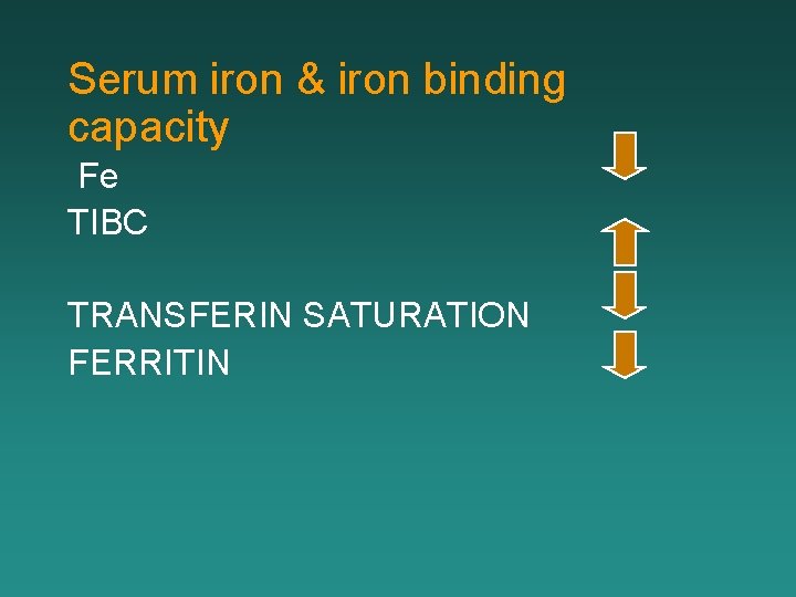 Serum iron & iron binding capacity Fe TIBC TRANSFERIN SATURATION FERRITIN 